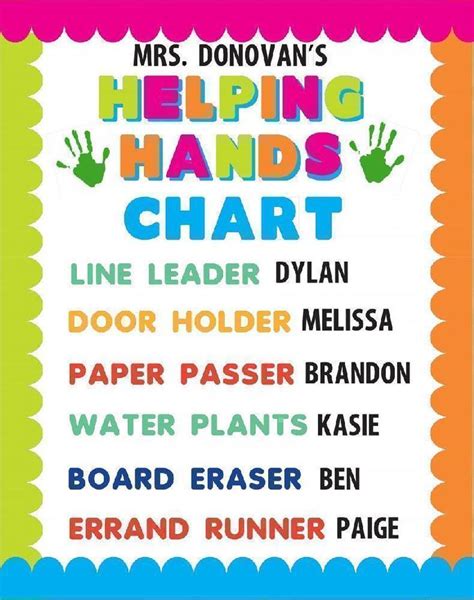 Create A Helping Hands Chart Poster Classroom Poster School Poster