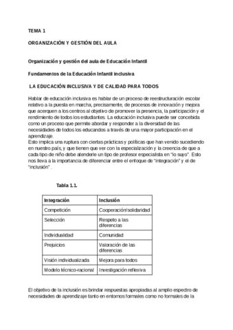 TEMA 1 ORGANIZACION Y GESTION DEL AULA Wuolah Pdf