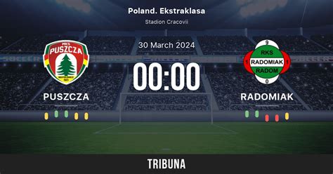 Mks Puszcza Niepolomice Vs Rks Radomiak Sa Radom Live Score