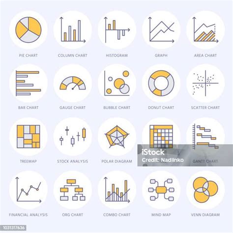 차트 종류 플랫 라인 아이콘입니다 선형 그래프 열 원형 도넛 다이어그램 금융 보고서 삽화 Infographic 비즈니스 통계