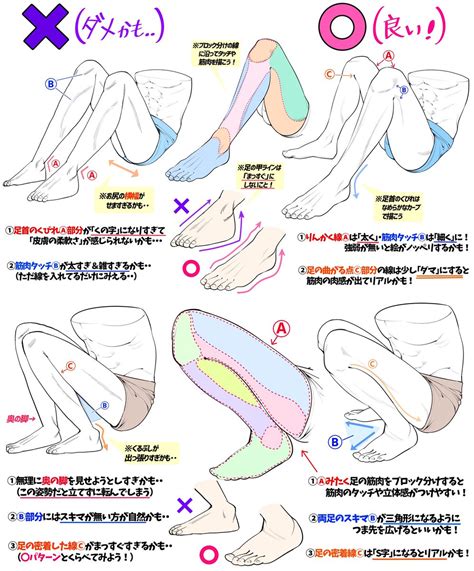 吉村拓也【イラスト講座】 On Twitter 【男性のしゃがむ足の筋肉の描き方】 「ダメかも 」と「良いかも⭕️」 【本気でイラスト勉強