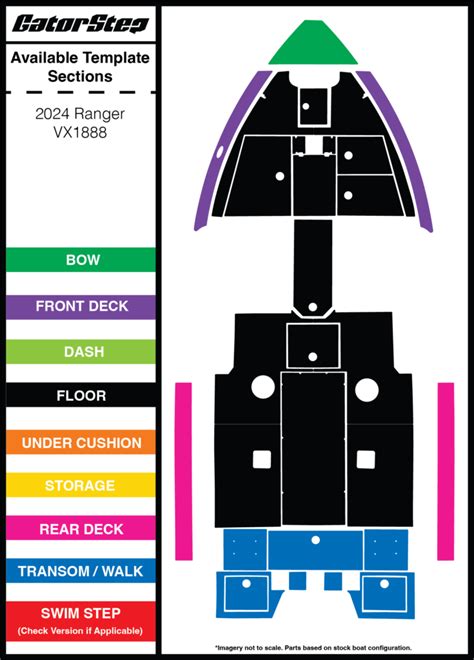 Ranger Vx Gatorstep Boat Flooring Decking