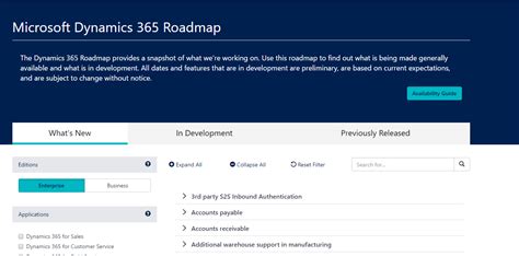 Microsoft Dynamics 365 Roadmap Site A Helpful Perspective