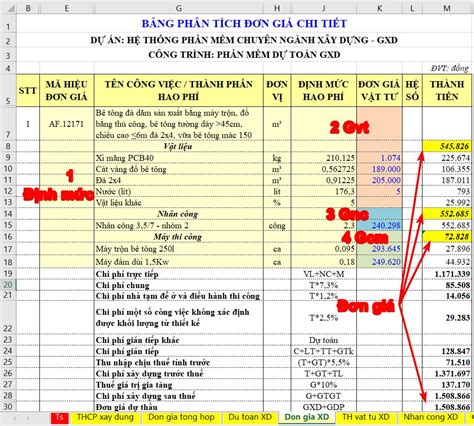 Top 10 đơn Giá Xây Dựng Nhà Nước Rẻ Nhất