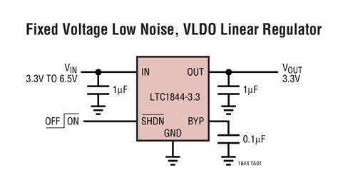 Ltc1844 150ma Micropower Low Noise Vldo Linear Regulator Bdtic A Leading Distributor In China