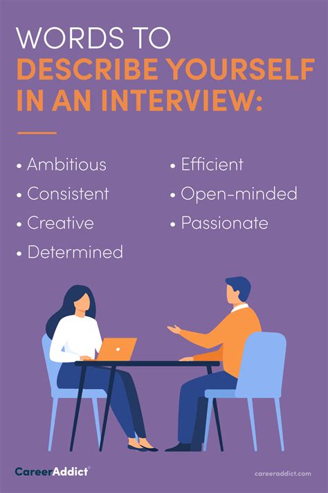 Tips For Describing Yourself In An Interview