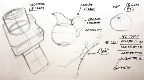 dimensional drawing part  youtube