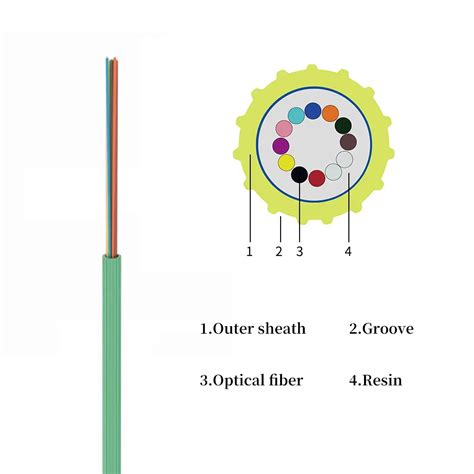 Mm Ftth Mini Micro Air Blowing Core Epfu Fiber Optic