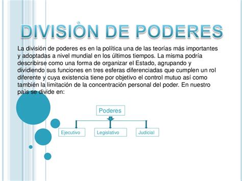 Divisiòn De Poderes En Mèxico