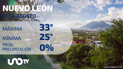 Clima En Nuevo León Para El 31 De Agosto De 2023 Unotv