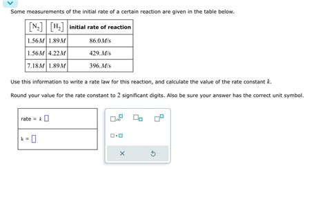 Answered Some Measurements Of The Initial Rate Bartleby