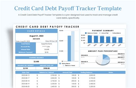 FREE Debt Template - Download in Word, Google Docs, Excel, PDF, Google ...