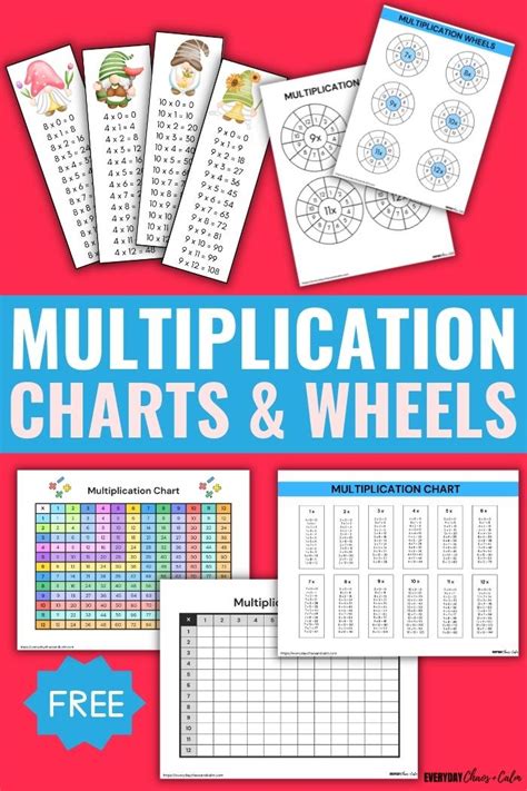 Free Printable Multiplication Charts And Multiplication Wheels