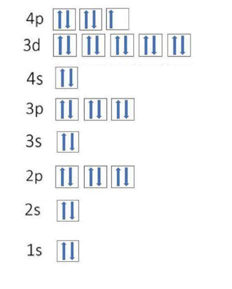 Draw the orbital diagram for bromine. | Quizlet