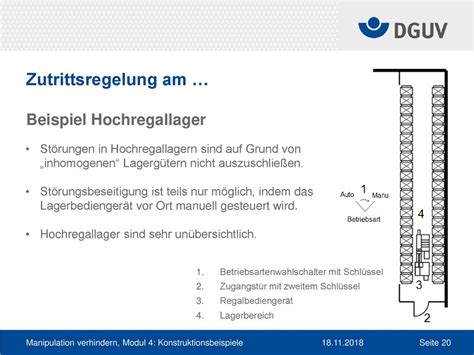 Manipulation Von Schutzeinrichtungen An Maschinen Verhindern Modul 4