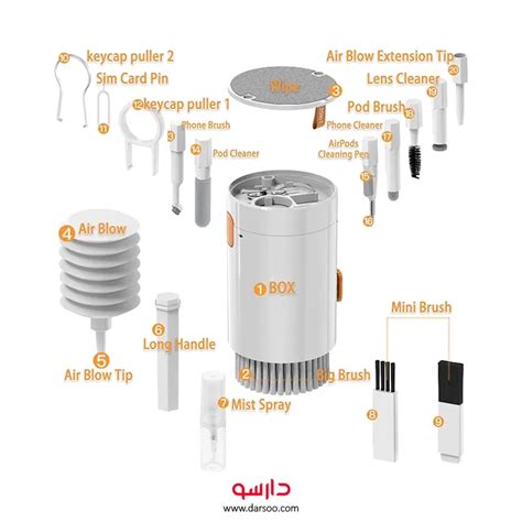 Coteci Multifunction In