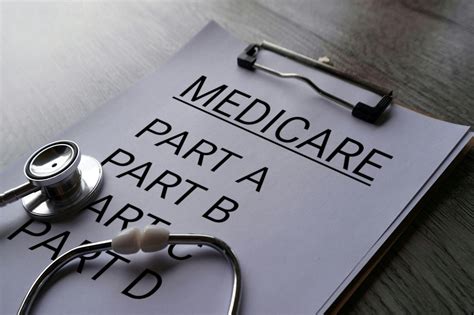 Medicare Benefit Policy Manual Chapter You Need To Know