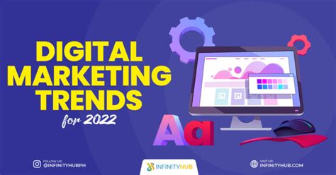 Digital Marketing Trends For Infinity Hub