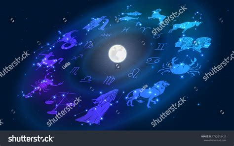 Vektor Stok Zodiac Signs Revolve Around Moon Space Tanpa Royalti 1732618427 Shutterstock