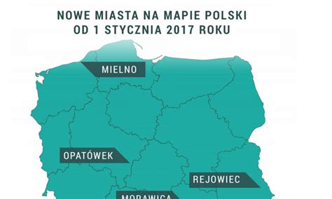 Nowe Miasta I Gminy Zmiany Na Mapie Polski