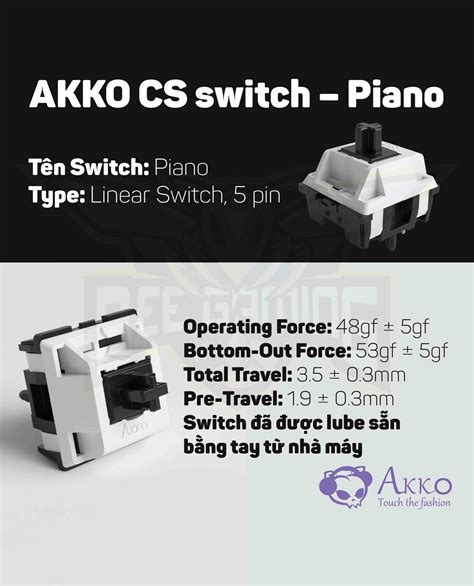 AKKO CS Switch Piano Lubed 5 Pin 45 Switch AKKO Gear