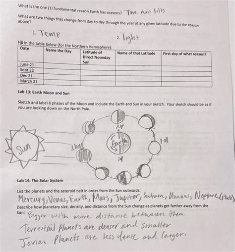 Solved What Is The One 1 Fundamental Reason Earth Has Chegg