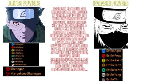 Kakashi vs Obito by TioV1 on DeviantArt