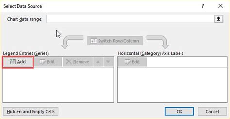 How to Create a Dynamic Chart Range in Excel