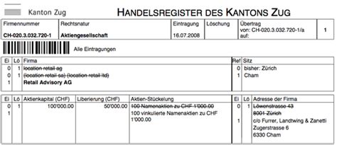 Vermisst Im Handelsregister Nach Firmen Und Sitzwechsel Steiger Legal