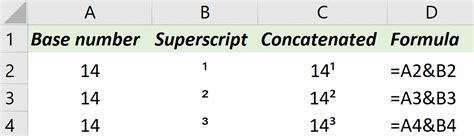 How To Use Superscript And Subscript In Excel Tutorial