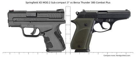 Springfield Xd Mod2 Sub Compact 3 Vs Bersa Thunder 380 Combat Plus