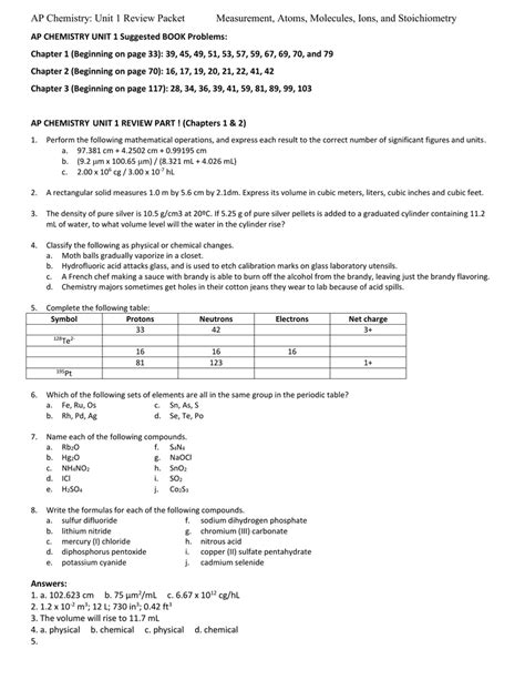 Periodic Table Of Elements Ap Chem - Periodic Table Timeline