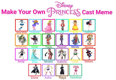 My Disney Princess Cast Meme 2023 By Tara012 On Deviantart