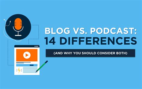 Blog Vs Podcast 14 Differences And How To Decide Which To Start First