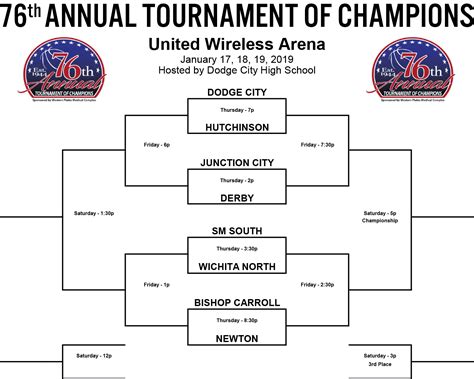 76th Annual TOC — DCHS Sports