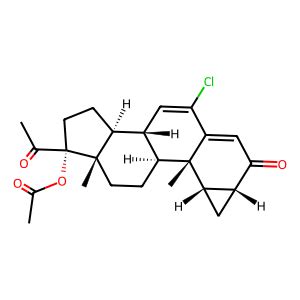 Cyproterone Acetate | Uses, Brand Names, Mechanism Of Action