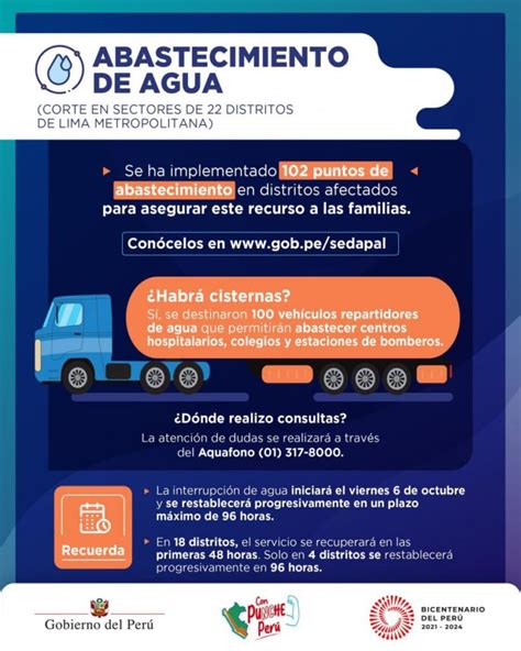 Corte De Agua Conoce Los Distritos Afectados Y Puntos De