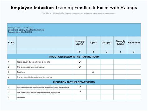 Employee Induction Training Feedback Form With Ratings | Presentation ...