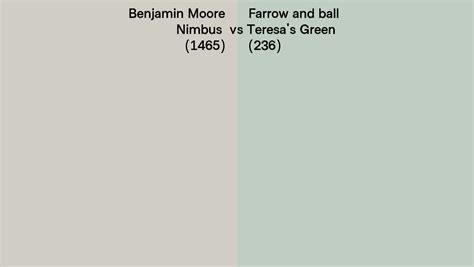 Benjamin Moore Nimbus 1465 Vs Farrow And Ball Teresas Green 236