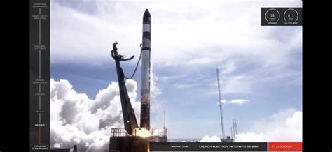 Rocket Lab Th Electron Launch Spacewatch Global