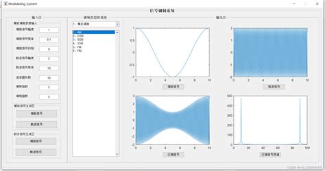 Matlab Gui用户界面实现 信号调制系统matlab Gui Switch Csdn博客