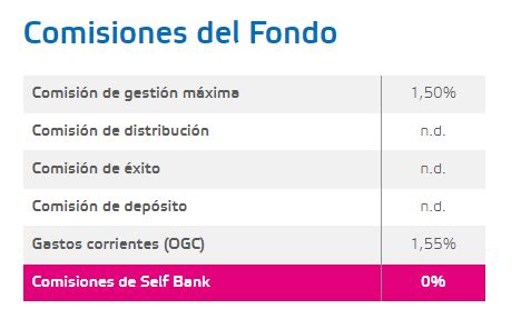 Qu Tipos De Comisiones Tiene Un Fondo De Inversi N Self Bank