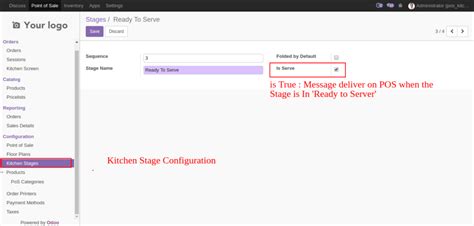 Point Of Sale Kitchen Screen Odoo Modules Spellboundss