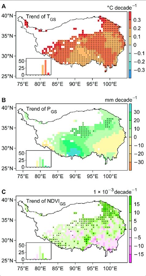 Spatial Pattern Of Temporal Trends In T GS A P GS B And NDVI GS