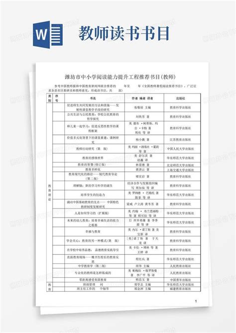 教师读书书目word模板下载编号lpazdrdz熊猫办公