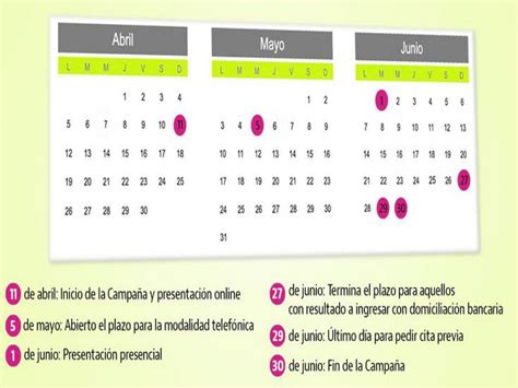 Calendario De La Renta Fechas Clave Para Apuntar