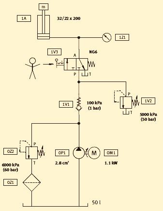 Hydraulic Circuit Diagram With Explanation