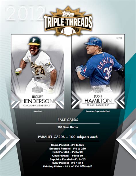 South Bay Baseball Cards Topps Triple Threads Baseball Hobby Box