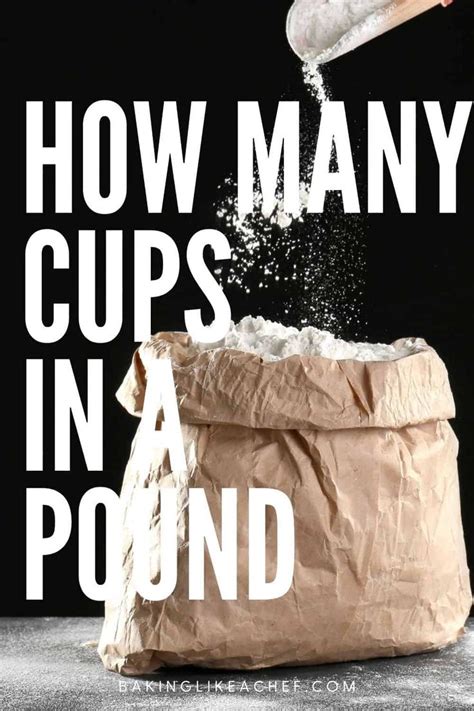 How Many Cups In A Pound