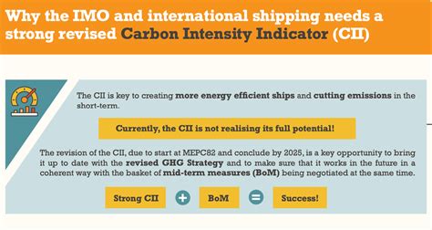 Infographic Why The IMO And International Shipping Needs A Strong